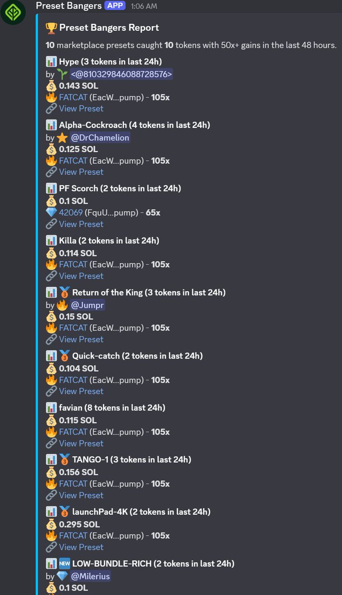 You can buy these presets on the <a href="/alpha_gardeners/">Alpha Gardeners</a> marketplace and run them in <a href="/agsniperbot/">AG Sniper Bot</a> 🧑‍🌾

These presets are created by AG holders who have backtested multiple strategies on historical data.

Full guide on how to run Free Mode in AG 🧵