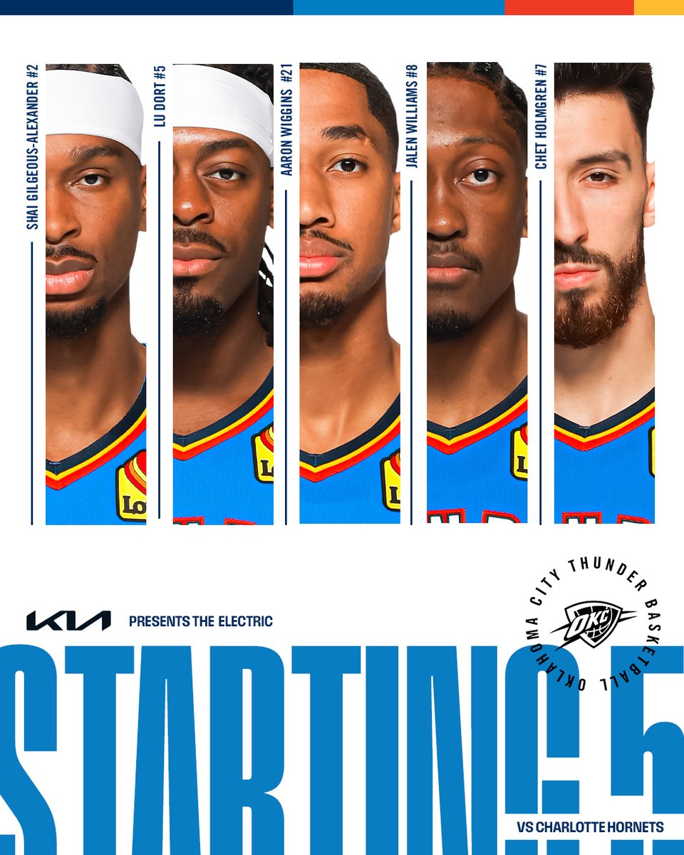 okcthunder's tweet image. First home battle of 2026 ⚡️

@Kia Electric Starting Lineups