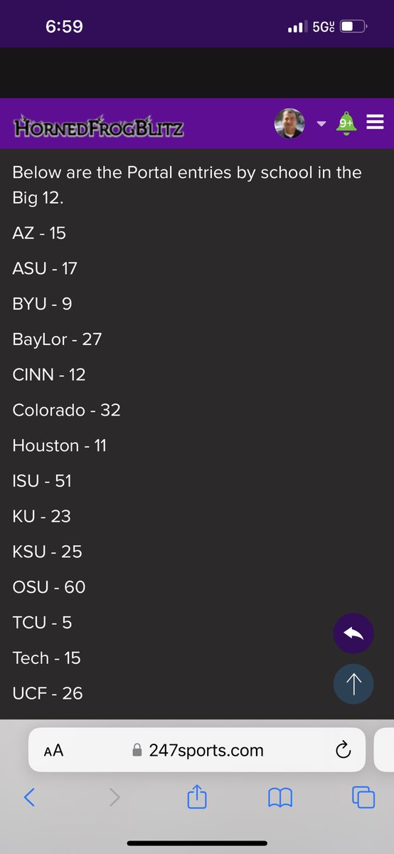 One of HFB’s loyal subscribers posted this today. The fact that #TCU has only 5 guys that have entered the portal compared to other Big 12’s numbers is astounding. Speaks of the culture and the fact <a href="/CoachSonnyDykes/">Sonny Dykes</a> has made roster retention a top priority each offseason.