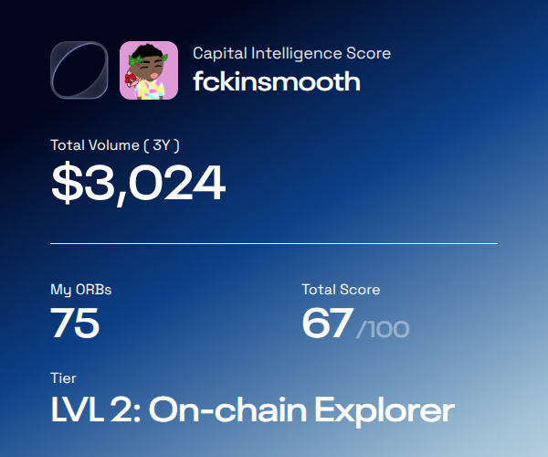 I analyzed my on-chain history and scored my strategy with <a href="/ORBT_Protocol/">ORBT</a>'s capital intelligence score.

Here's my result:
• Score: 67
• Tier: LVL 2: On-chain Explorer
• Rewarded with 75 ORBs for the journey.

Check yours → defi.orbt.xyz/?referral_code…