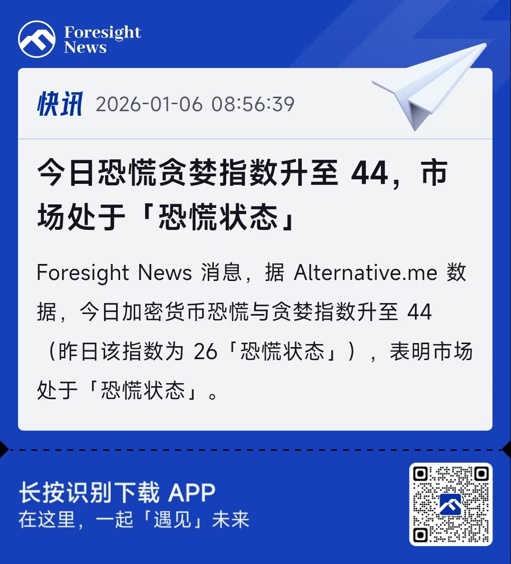 貪婪指數 查詢 (98) 사진