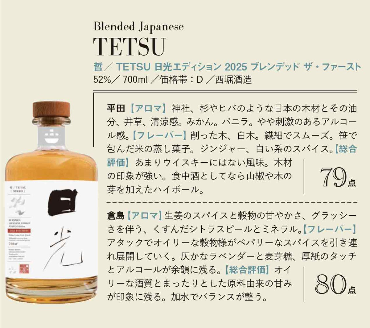 ウイスキーガロア (@_whiskygalore) / Posts / X