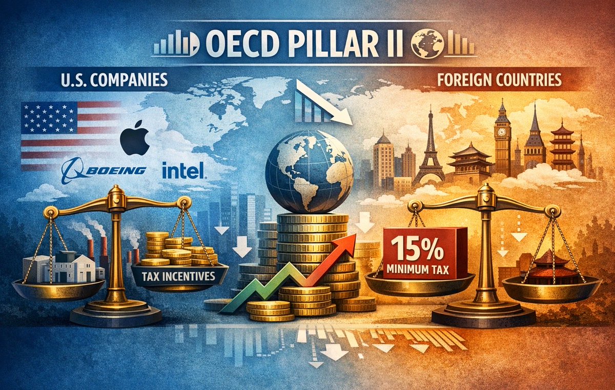 📣 OECD’nin Side-by-Side Paketi, Çok Uluslu Dev Şirketlerin Vergilerini Nasıl Etkileyecek?

OECD, BEPS Kapsayıcı Çerçevesi kapsamında uzun süredir müzakere edilen Side-by-Side Paketi’ni (5 Ocak 2026) yayımlandı.

Bu paketle; ABD merkezli çok uluslu şirketlerin, yalnızca ‘ABD’nin