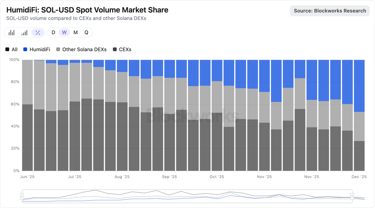Yano 🟪 tweet media