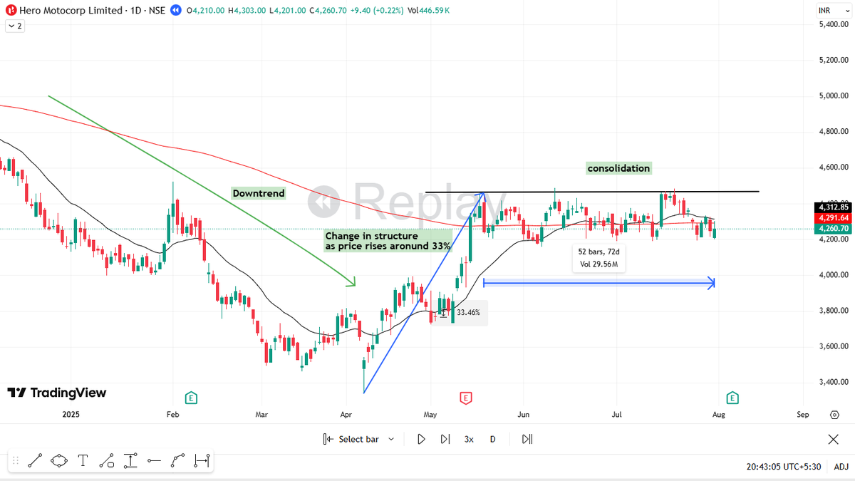 Lone Trader tweet media