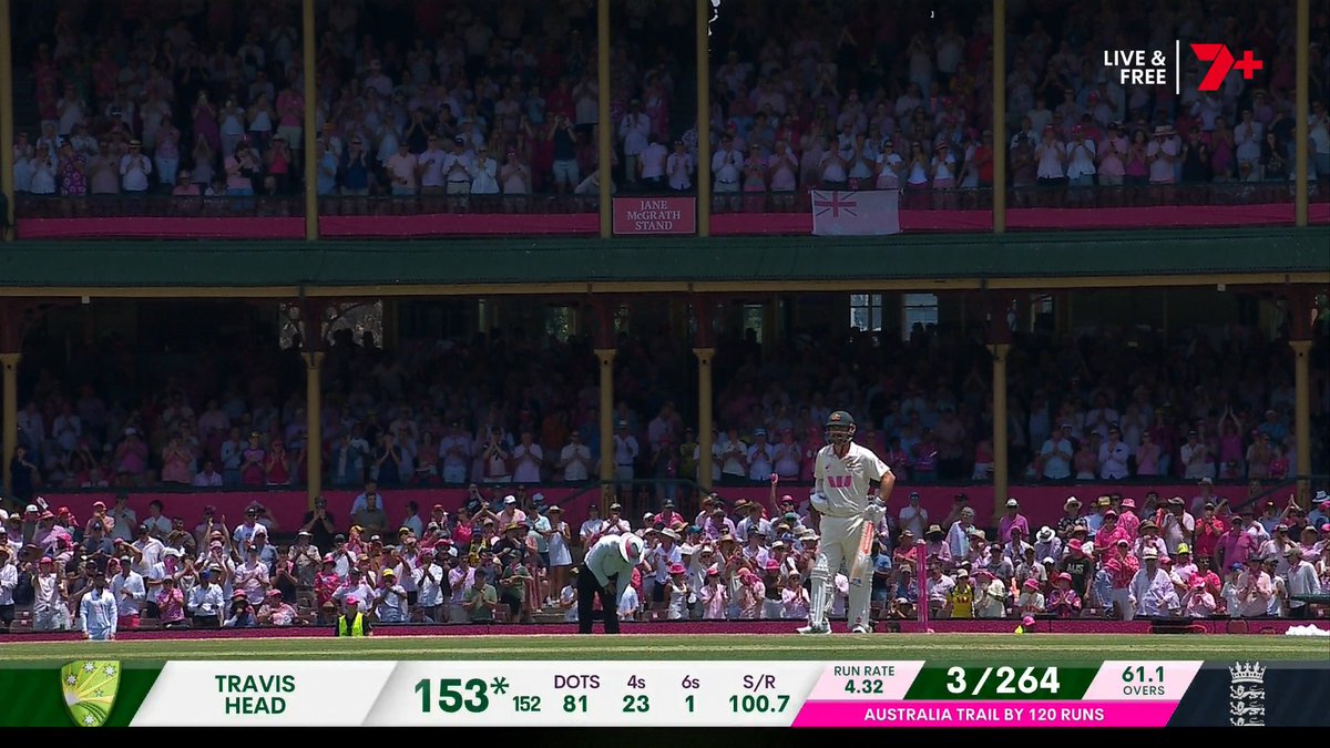 7Cricket tweet media