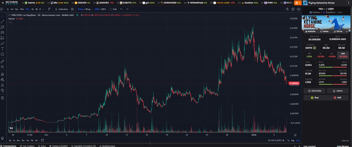 Alejandro. tweet media