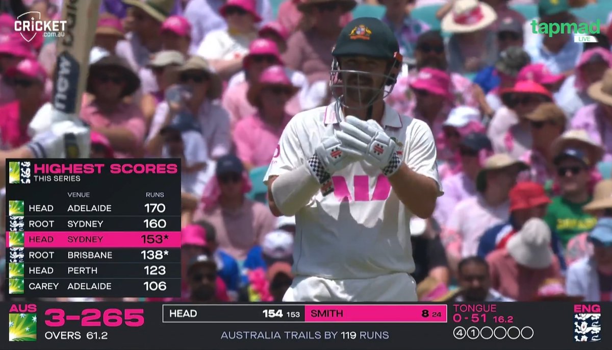 _FaridKhan's tweet image. 153* OFF 152 BALLS FOR TRAVIS HEAD IN SYDNEY. WHAT A PHENOMENAL BATTER 🤍 #Ashes #tapmad