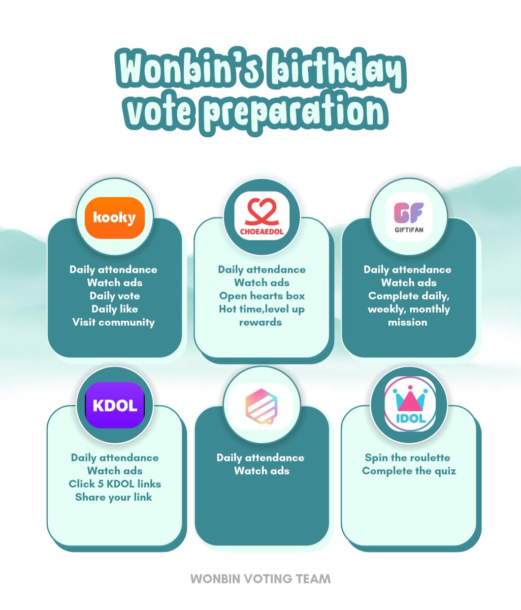 WONBIN_VOTINGTM's tweet image. 📢 WONBIN'S BIRTHDAY VOTE PREPARATION 

[𝐃𝐚𝐢𝐥𝐲 𝐑𝐞𝐦𝐢𝐧𝐝𝐞𝐫] Hello wongirlies, byeolz, bbinf, bingos ~ Keep collecting on each app. There are new app added, we'll start collecting ammunition in BUGS app.

#WONBIN #원빈 #RIIZE @RIIZE_official