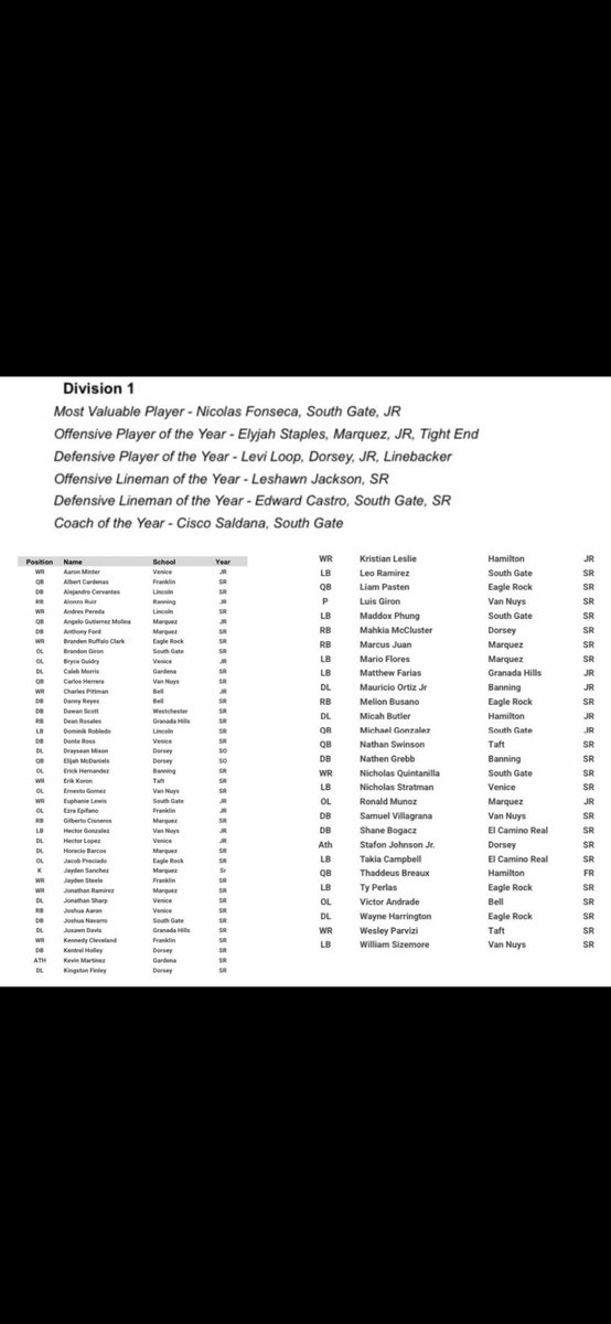 Erick Hernandez 6/5 265 class of 26 tweet media