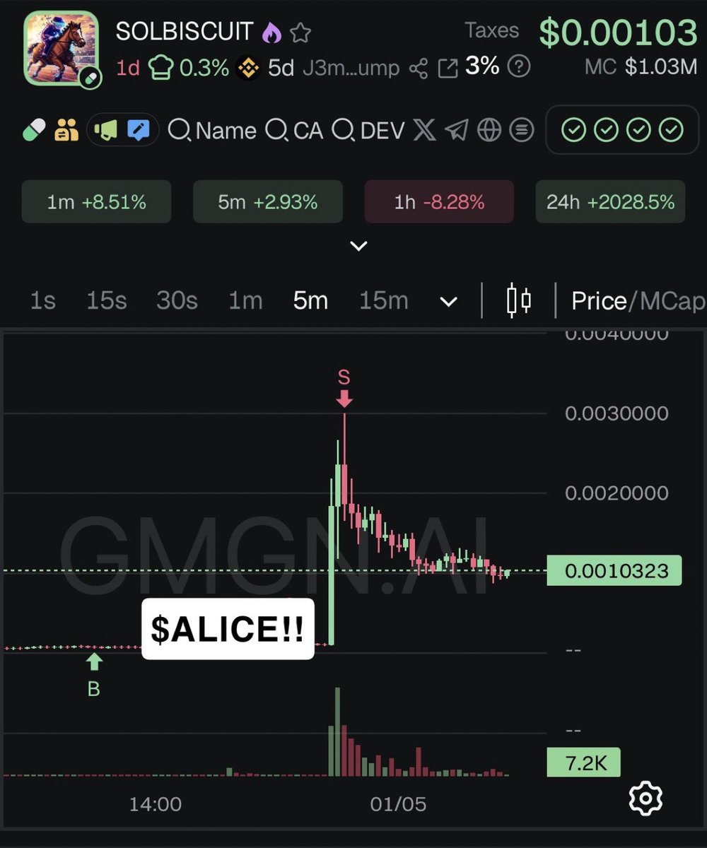 Alice or 0x6343caed8050e0db475ed68bcfcf31be36277a75)