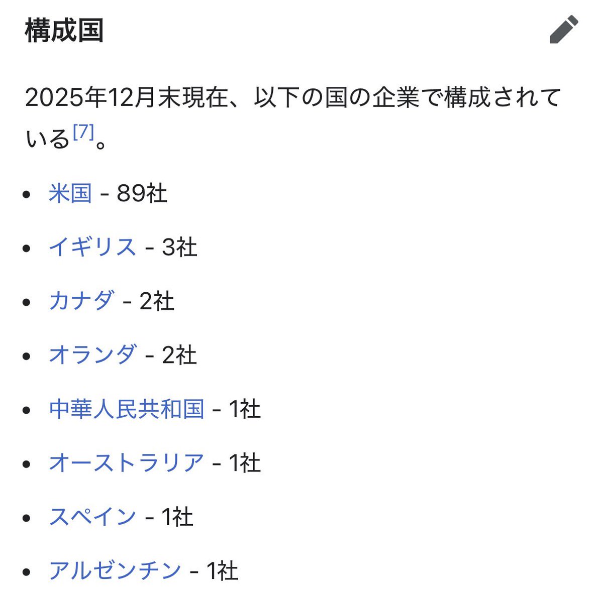 NASDAQ100は米国の代表指数と思われがちですが、ナスダック上場企業の時価総額上位100銘柄で構成されます。 そのため、米国企業以外も対象です。  ここに日本の企業が入る日は来るのだろうか…🇯🇵