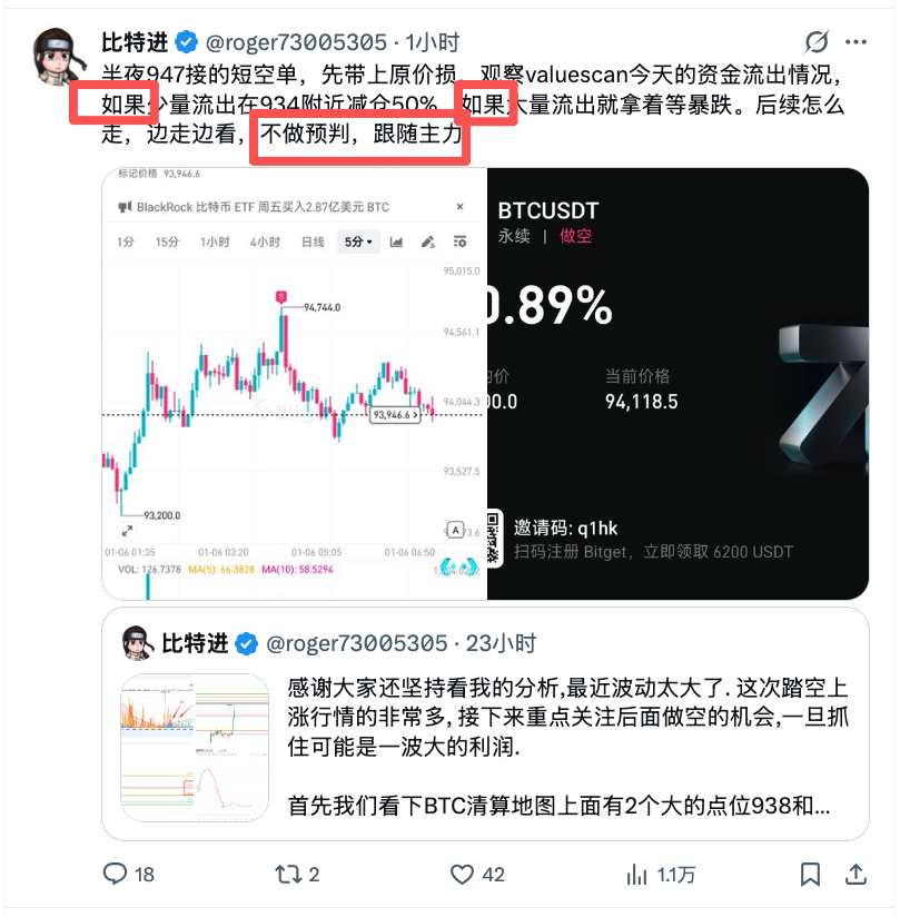 比特进 tweet media