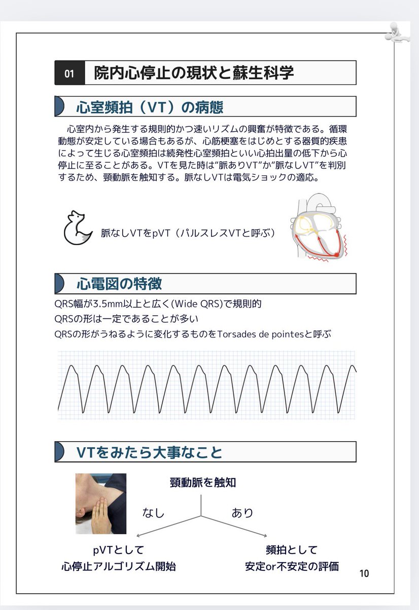 VFの仲間、無脈性心室頻拍（pVT）も対応は基本一緒です。ポイントはVTが起こることで頸循環動態が維持できているかどうか。

頸動脈が触知できない循環動態であれば、意識もないし呼吸もない＝心停止なのでCPRと不整脈を電気でリセット。