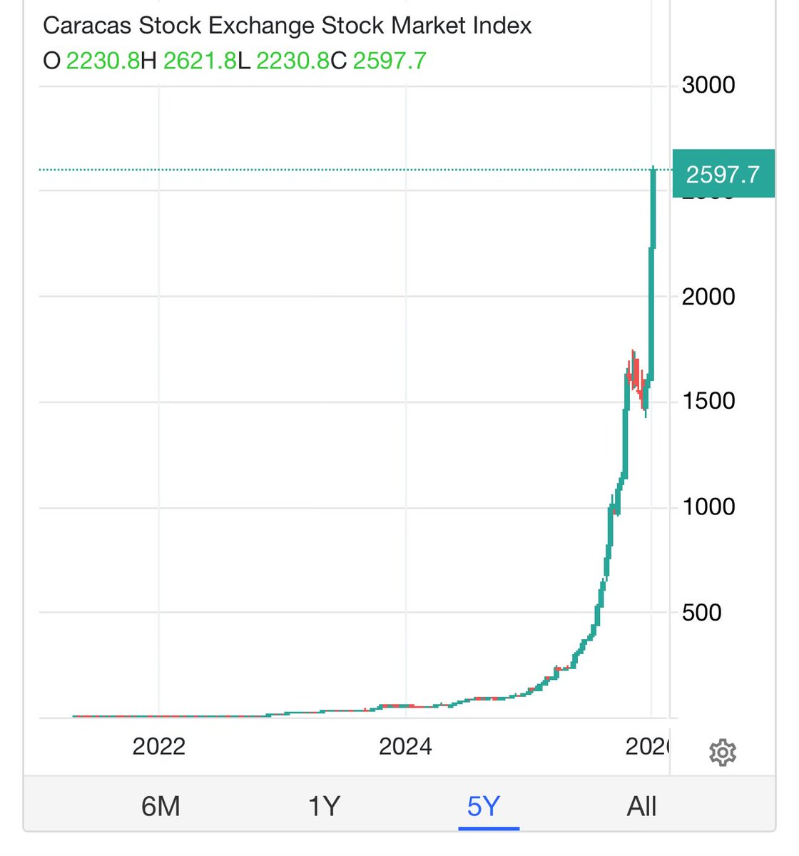 Heisenberg tweet media