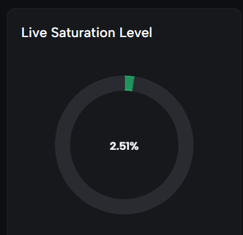 Ultra Labs tweet media