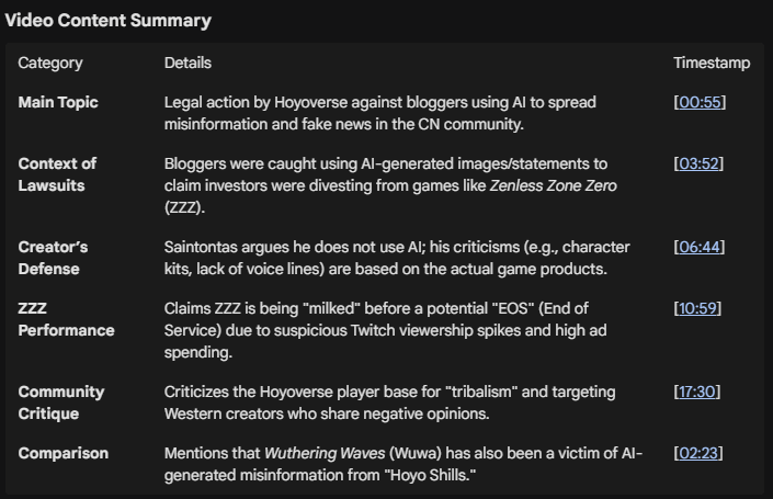 ChronoS tweet media
