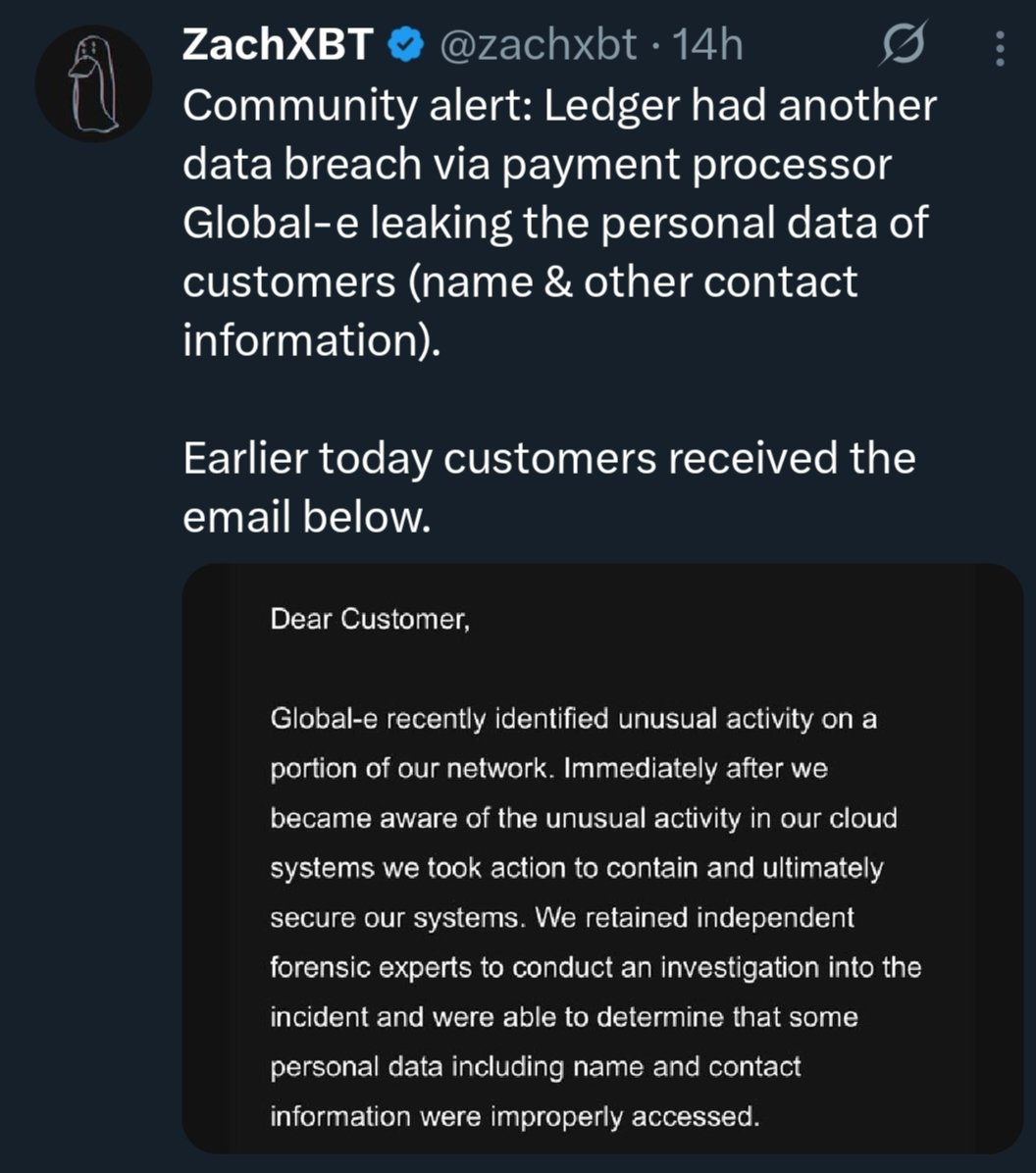 ⚠️ @Ledger hit with another data breach, this time through payment  processor Global-e, per @zachxbt. Customer personal info exposed-names,  emails, contacts. Not your crypto keys, but still a big reminder: your data