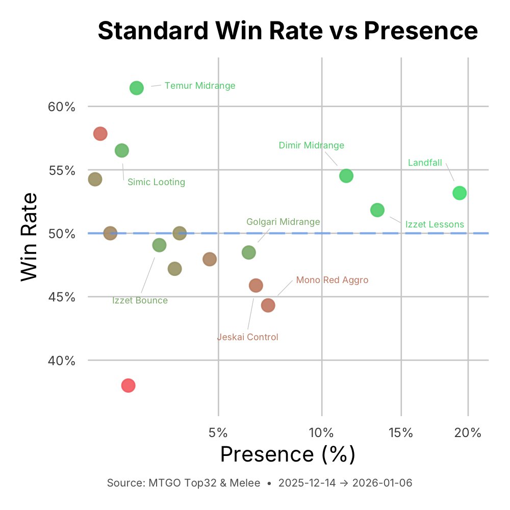 MetaMage tweet media