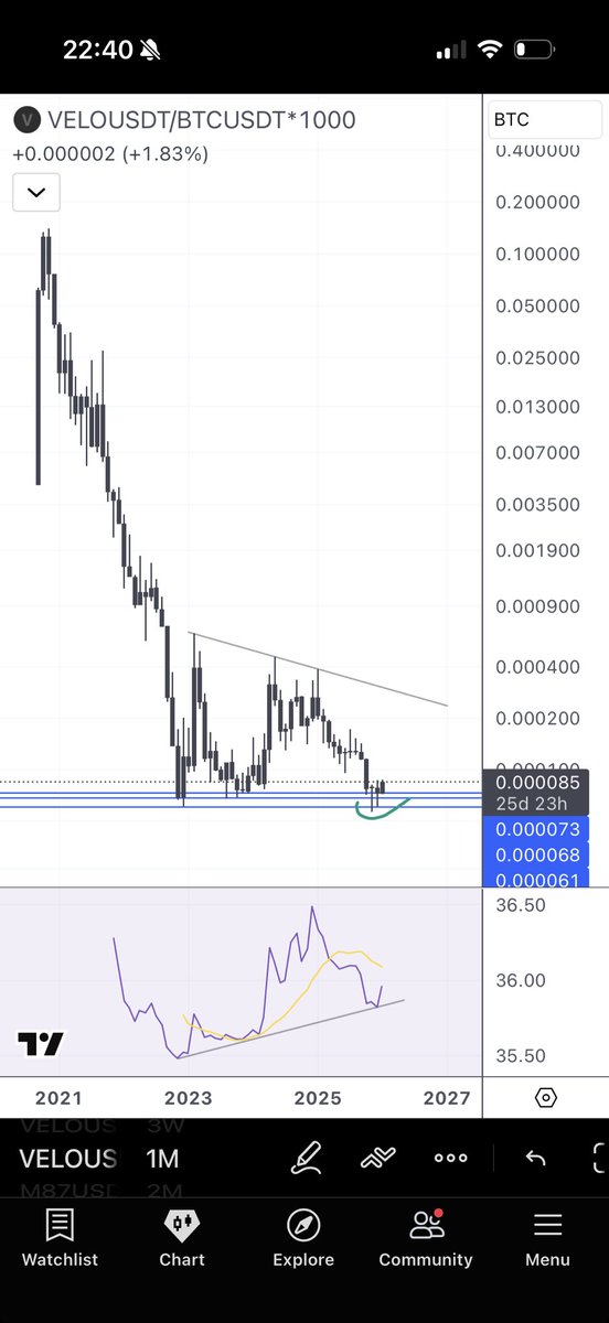 Bugo Myers tweet media