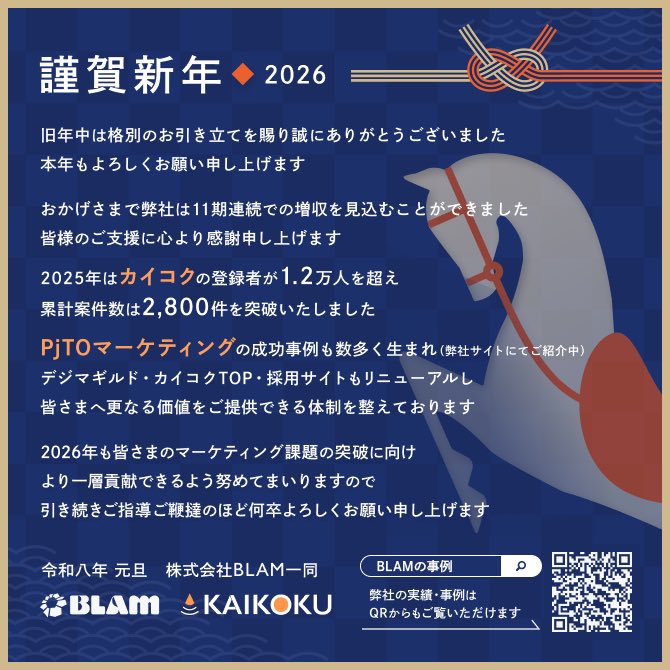 新年明けましておめでとうございます。
昨年は公私共に変化の一年でした。
本年もどうぞよろしくお願いします。