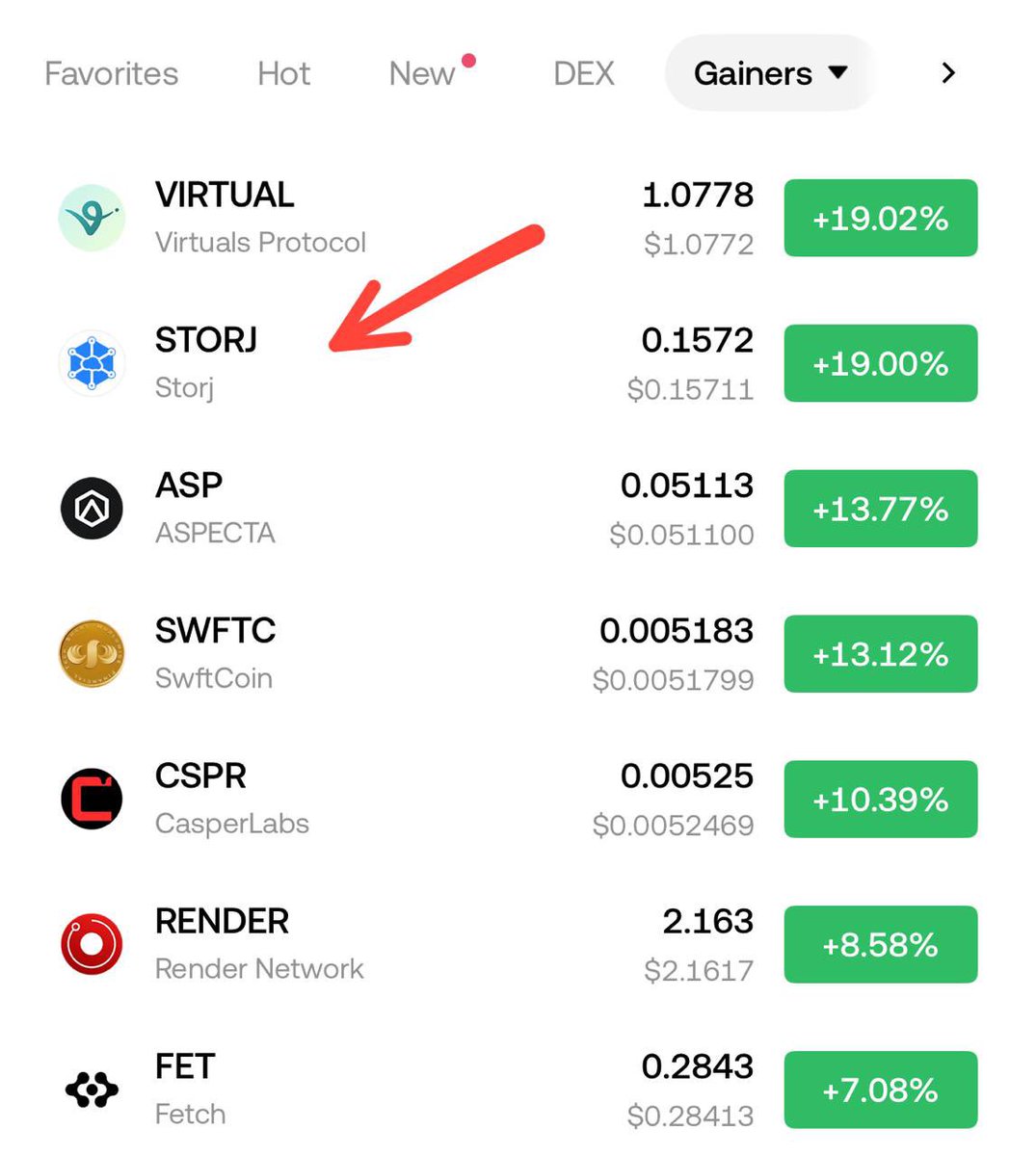 تداول | العملات الرقمية (@coiin_mx) / Posts / X