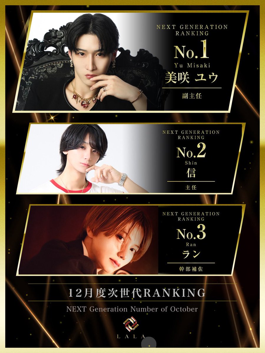 AIR_LALA's tweet photo. #𝑐𝑙𝑢𝑏𝐿𝐴𝐿𝐴
🎖️𝑵𝑬𝑿𝑻 𝑮𝑬𝑵𝑬𝑹𝑨𝑻𝑰𝑶𝑵 𝑹𝑨𝑵𝑲𝑰𝑵𝑮🎖️
　　　　　　　　　　 #次世代ランキング

𝑵𝒐.𝟏副主任/美咲ユウ
𝑵𝒐.𝟐主任/信
𝑵𝒐.𝟑幹部補佐/ラン

#2度目の超拡大移転 https://t.co/Fx1GEgzROv