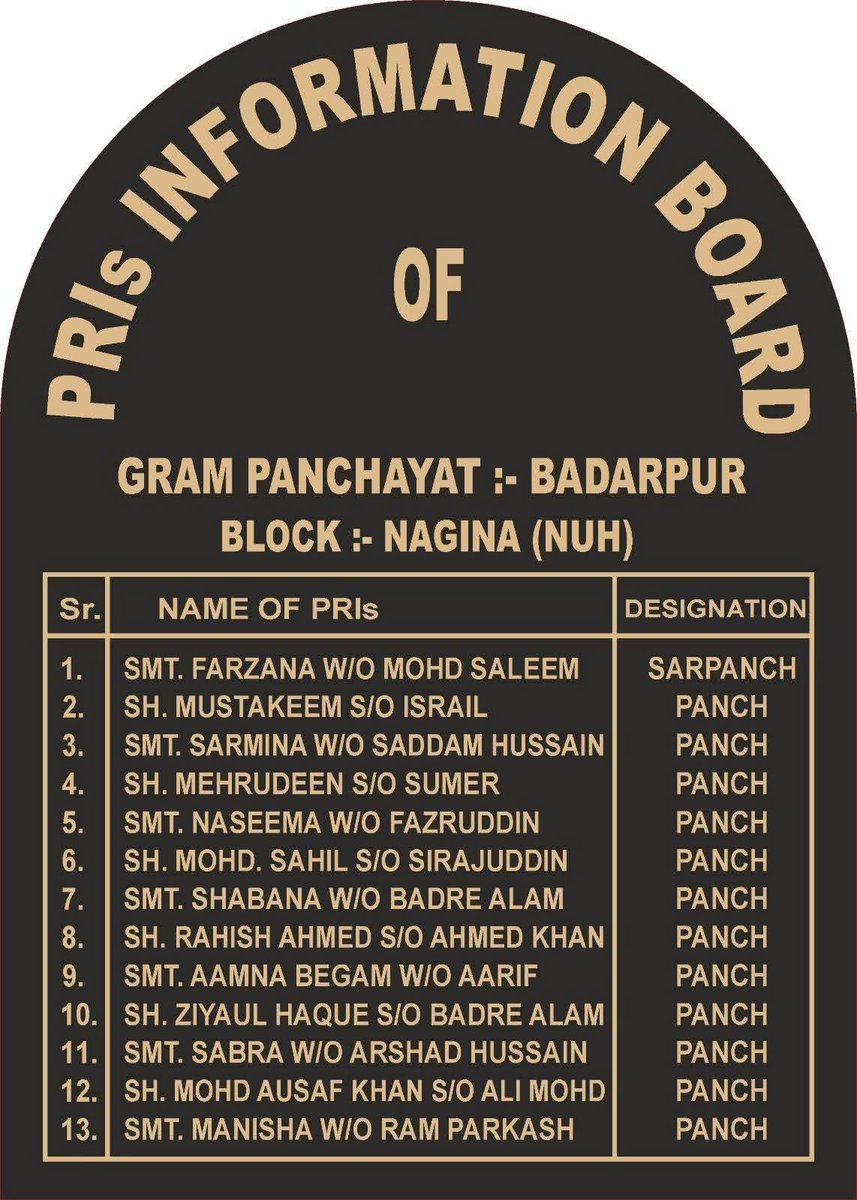 - गांव के सरपंच ने पंचायत के लिए बनाया बेहतरीन ऑफिस।
- सरपंच के साथ पंचों की लिस्ट बनाकर ऑफिस में लगाया बोर्ड।

शानदार ऑफिस। जो हर विलेज में होना चाहिए।

#mewati #मेवाती #indian #highlights2025