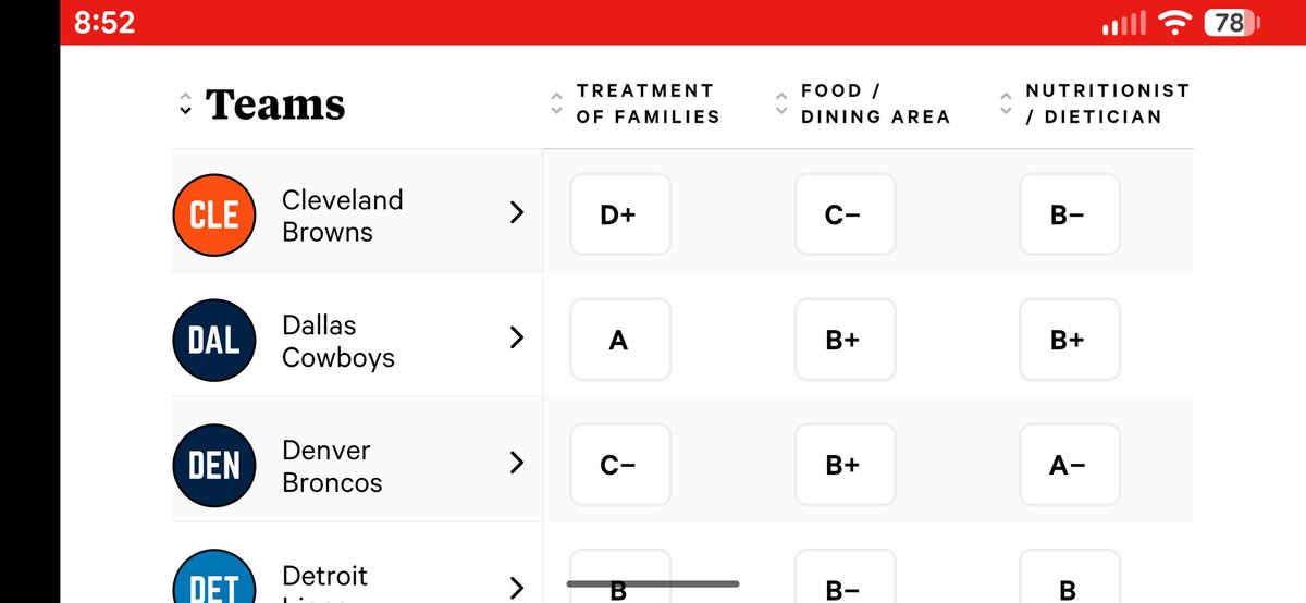 Rob Bernard tweet media