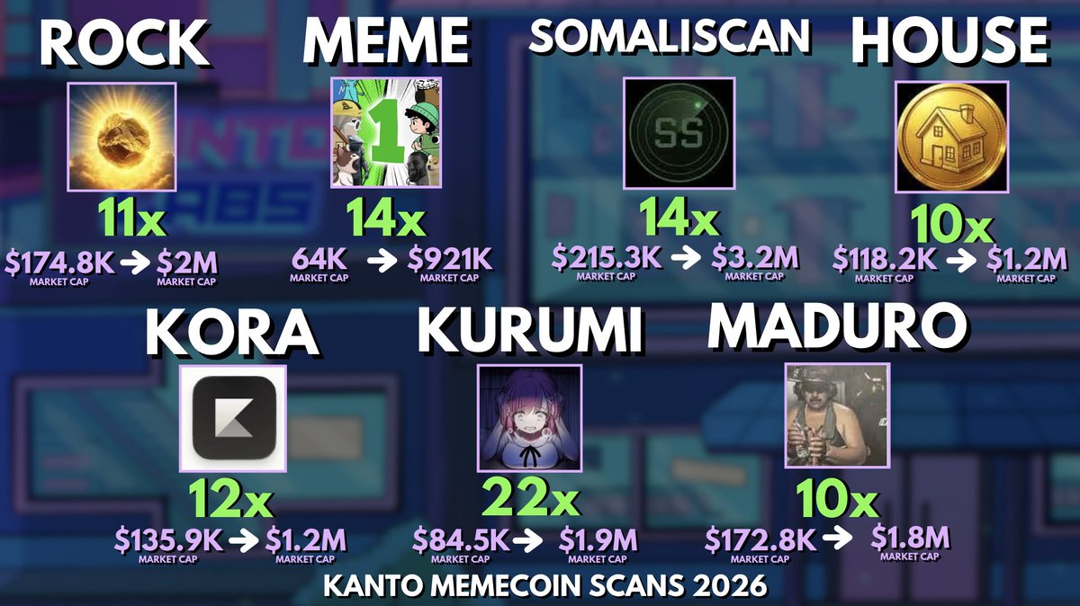 Kanto Labs tweet media