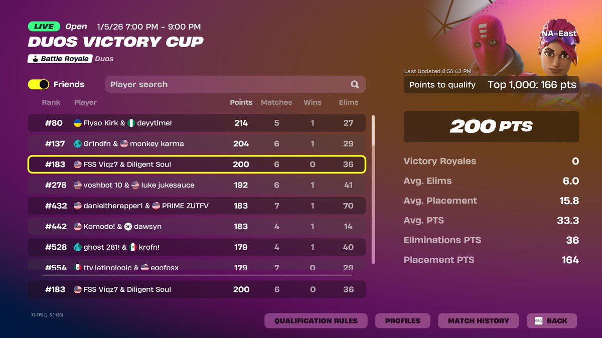 QUALIFIED🏆 Early to finals with @mart3mus