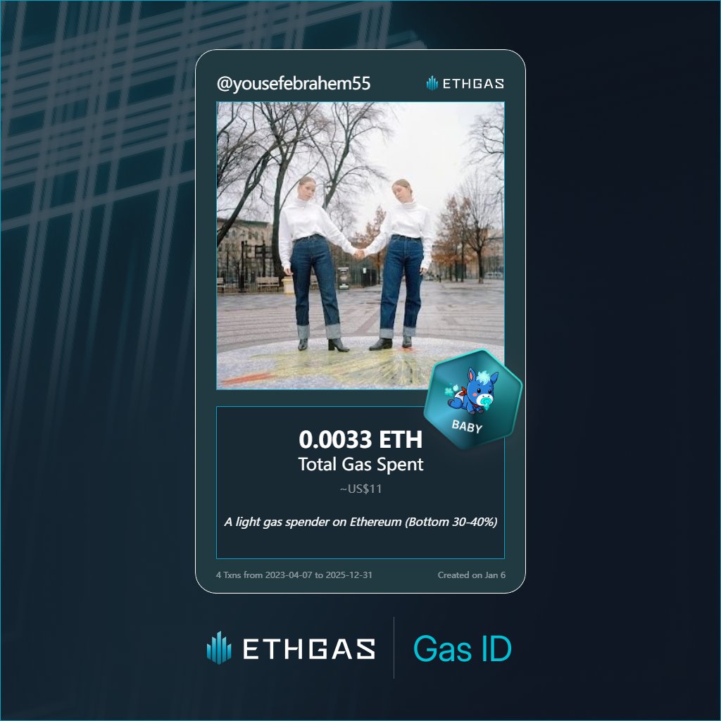 yousefebrahem55's tweet photo. Discovered my Gas ID via ETHGas - turning my gas spend into rewards 🫘

As a Baby Jack, I've spent 0.0033 ETH on gas but earned 1 Beans back.

Get your Gas ID and Beans here: https://t.co/MC5Ac4tWAH https://t.co/yFtjzukNAH