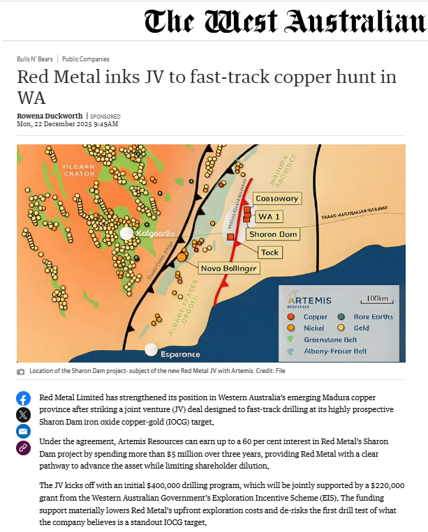 ArtemisResources tweet media