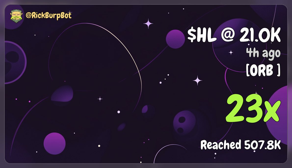 Thanks for playing 🔮