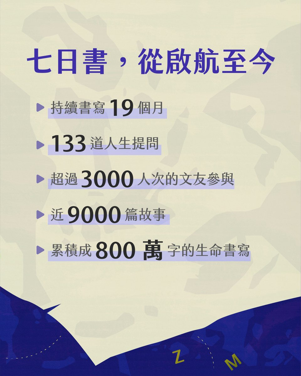 Matters Lab tweet media