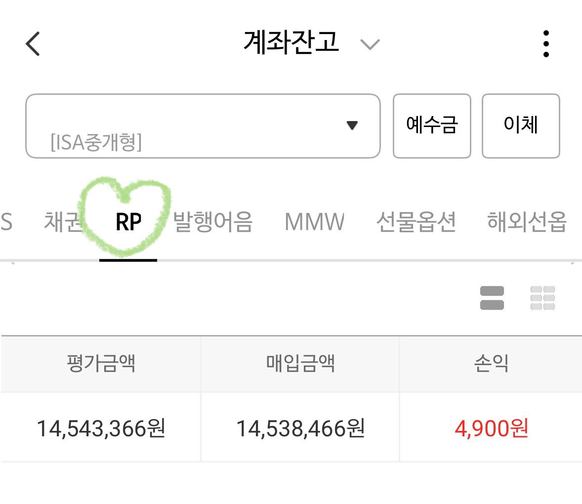 ntimesnnn's tweet photo. 양심고백합니다.
저도 ISA 계좌에서 돈 날리고 있었어요ㅠ_ㅠ
납입원금내에서 출금 가능하지만 한도가 늘어나지 않아 출금하기 꺼려졌었는데요... 
RP 매수가 되더라구요!!! (저도 최근에 앎!!!!!!)
그러면 안되지만 혹시라도 ISA 계좌에 놀고 있는 돈이 있다면 RP 매수하세요...!