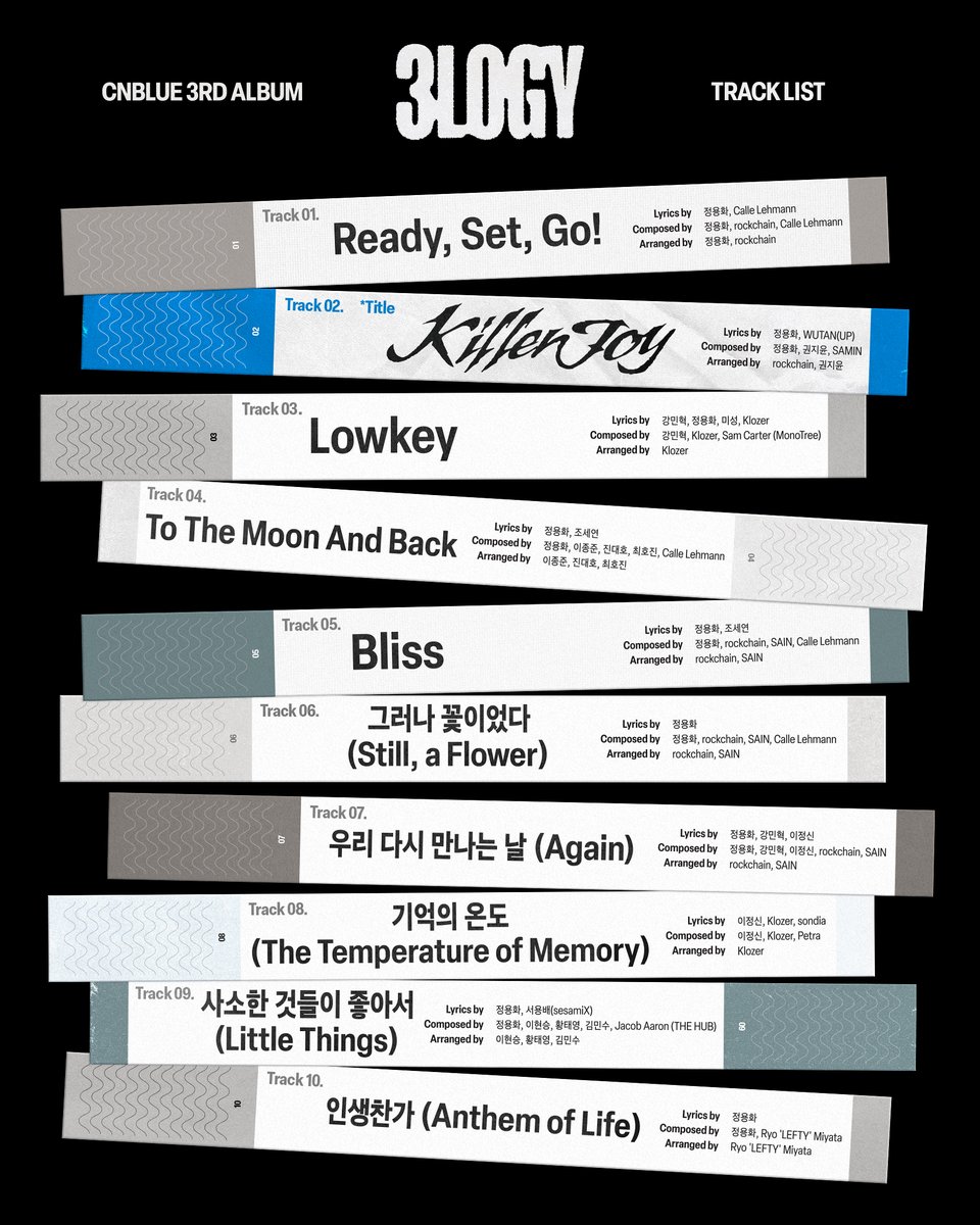 KGoodsShopCom's tweet photo. Blog: https://t.co/rFT2LfEJro 
(Click to explore the concept, album versions, schedule & how to buy!)

CNBLUE is back with their 3rd full album ‘3LOGY’! 🎸
Title track ‘Killer Joy’ drops Jan 7 at 6PM KST.
From dynamic rock visuals to introspective depth — a true CNBLUE evolution.
📦 Pre-order albums & merch now from K-Goods SHOP!
https://t.co/tEwDa1P0of 

#CNBLUE #3LOGY #KillerJoy #CNBLUE3rdAlbum #CNBLUEComeback
#KpopComeback #KpopBand #KGoodsSHOP #KpopMerch
#KoreanProxyService #GlobalKpopFans #KpopAlbum