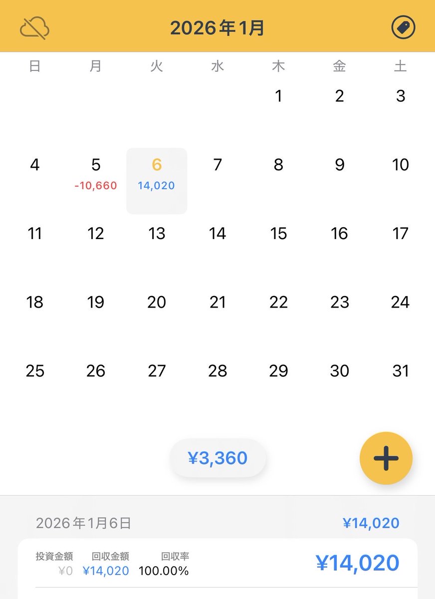 今日はスイングのspeeeと昨日買ったメタプラ300株を売却！ まだまだメタプラの含み損はあるけど、かなり減ってきたー☺️💓 ビットコインも上がってるし、焦りのポジポジとはお別れするぞ〜！  明日で冬休み終わり！ 午前中、児童館行ってくれた長男ありがとよ…🥹🥹