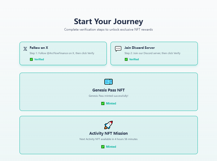 π²gwevAbu Huraira| ETHGas ⛽ tweet media