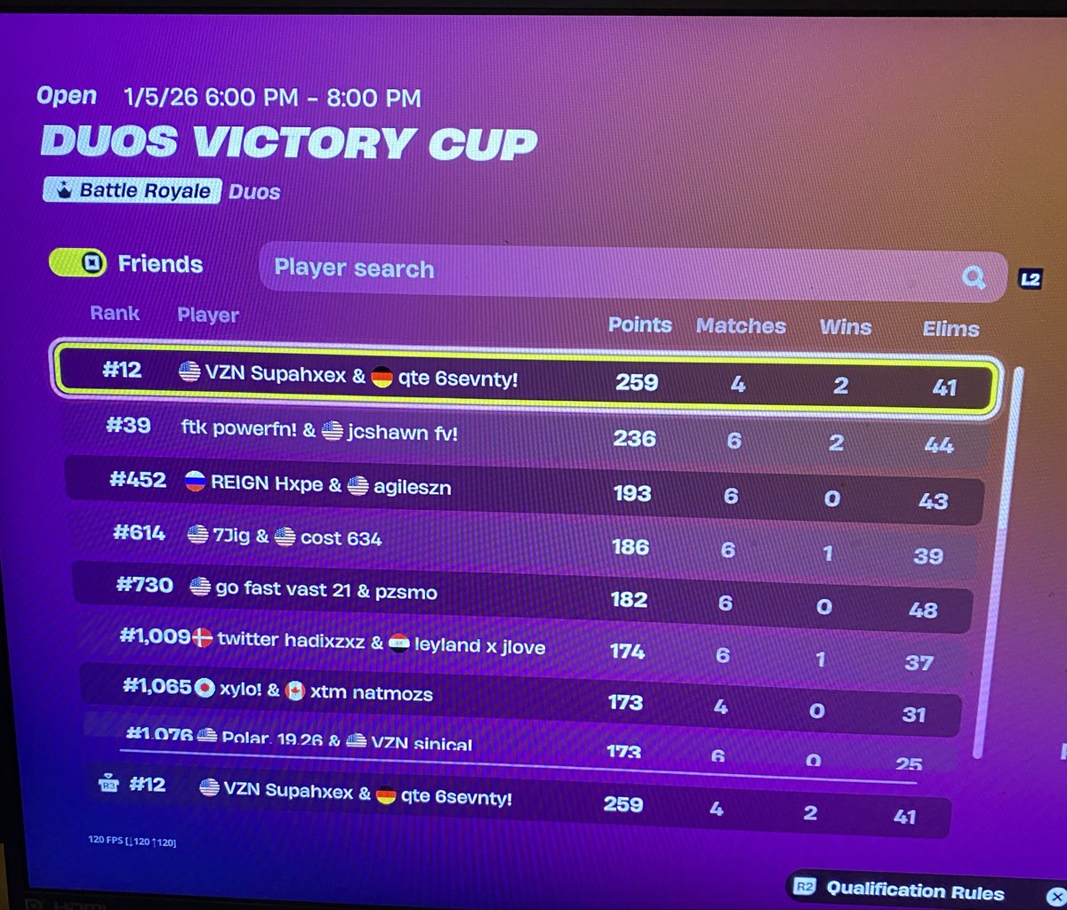 Supahxex's tweet image. Early qual @VizionReality