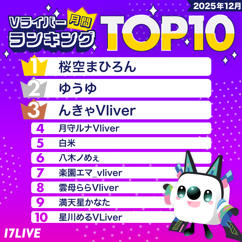 いちなな ブルーブルー 2018 Kawasaki Ninja 650 - AK MotorsAK Motors