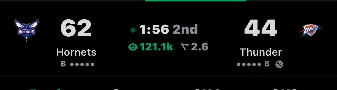 JSW1144's tweet image. The spurs might’ve just demoralized the thunder