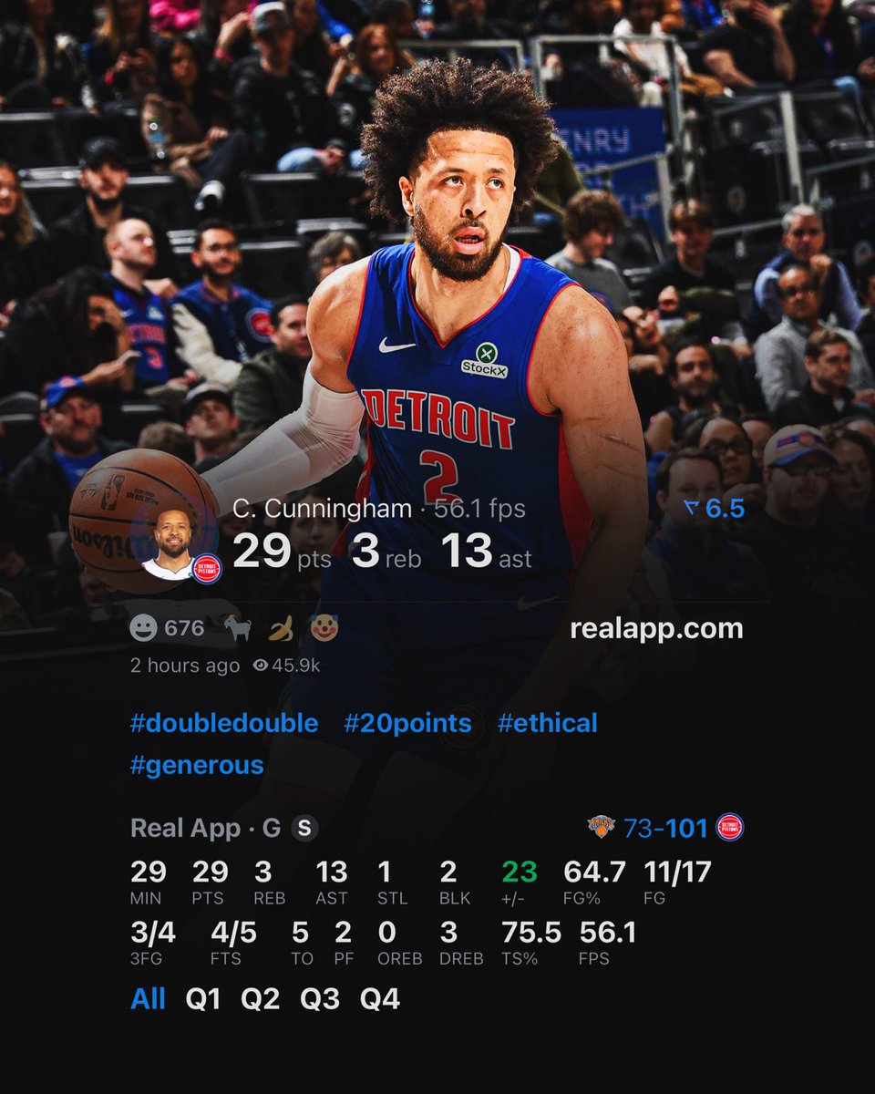 LegionHoops's tweet image. CADE CUNNINGHAM TONIGHT:

29 POINTS
13 ASSISTS
11/17 FG
3/4 3P

TORCHED THE KNICKS. (via @realapp)