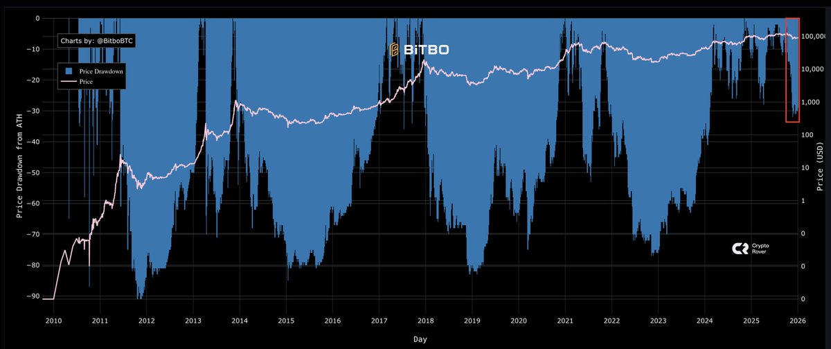 Crypto Rover tweet media