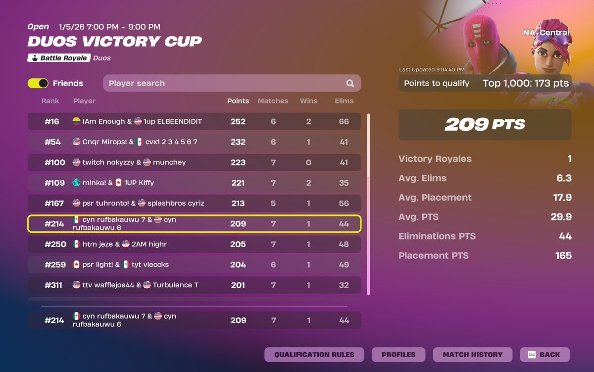 voidofcc's tweet image. qualed finals worst cup ever