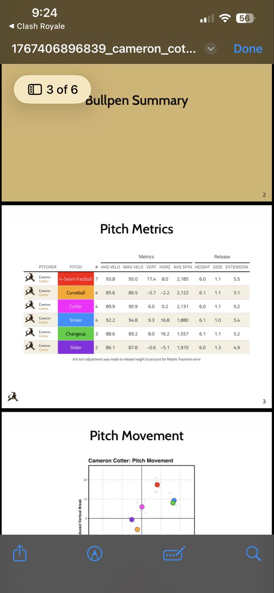 Cameron Cotter tweet media