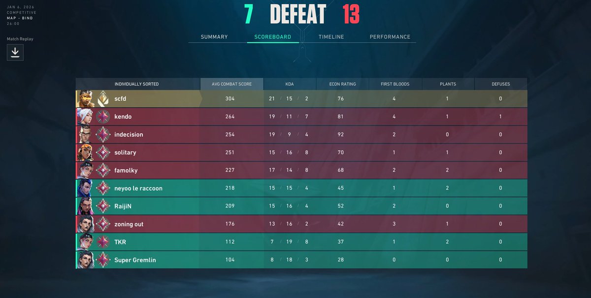 scofield tweet media