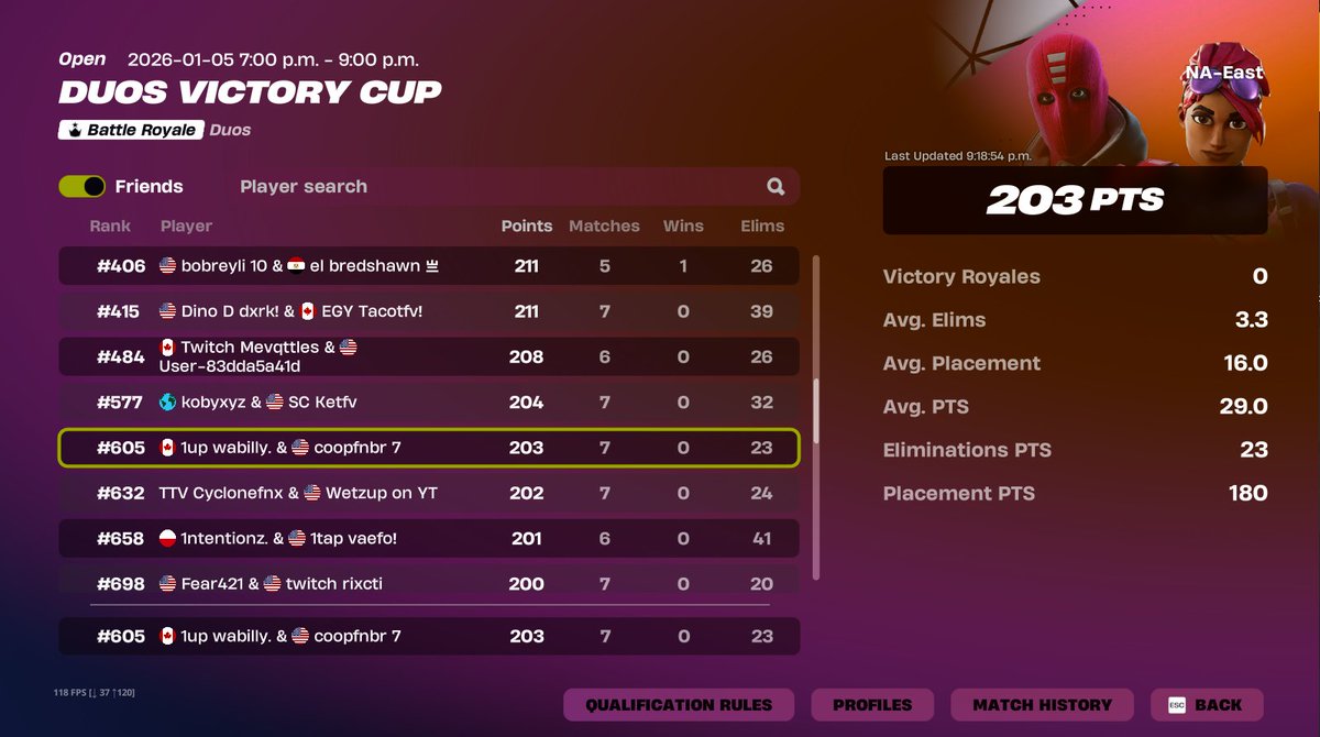 Qualed duo victory cup finals w coop @OneUp_Esports