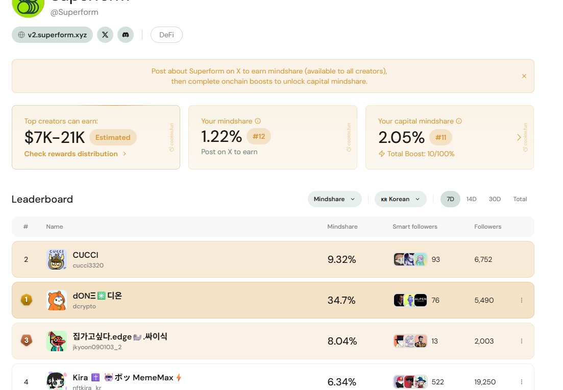 cucci3320's tweet image. 7일만에 작성하는 @superformxyz 

안녕하세요 다들 좋은하루들 보내고 계신가요?
슈퍼폼 월래 25년도 말에 상장할생각이었으나...  이렇게 오래오래 밀릴줄은 몰랐네요? 공지도 머가 나온지도 아직 모르는상황입니다. 체커리스트도 나왔었고  이제 모든준비가 다 된줄만 알았네요...  지금 비트코인도…