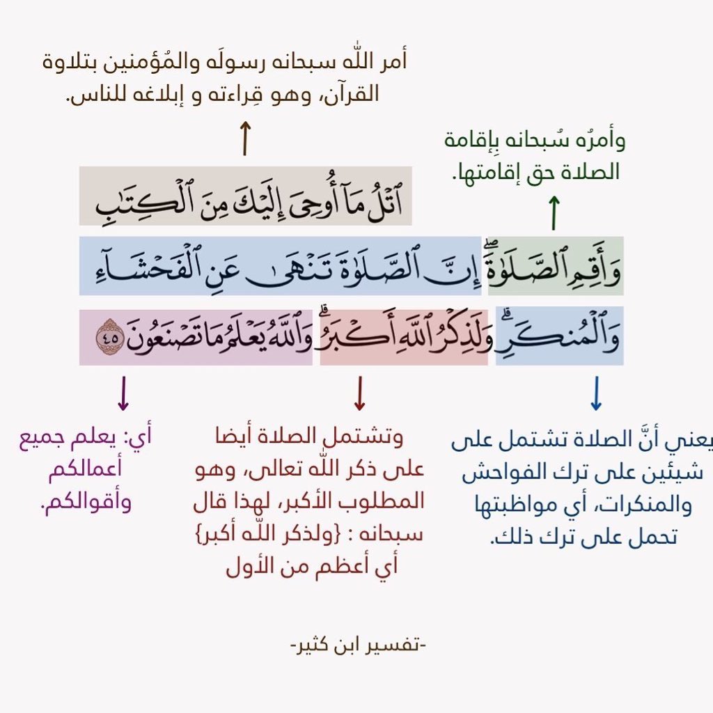 Rawai3_Quran's tweet image. 